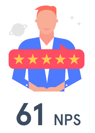 Alumni Net Promoter Score (NPS) rating