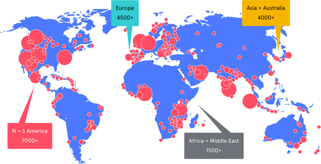 Global Alumni Network